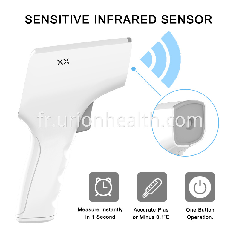 How much thermometer gun